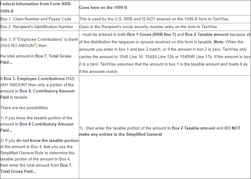 Railroad Benefits (RRB 1099) UltimateTax Solution Center